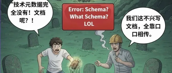一幅漫画献给那些在数据治理“屎山”上雕花的人