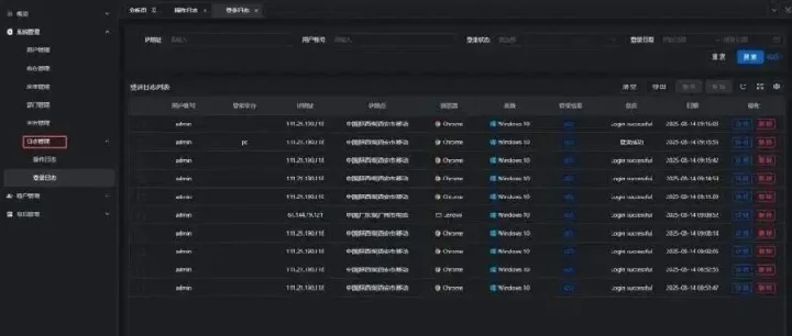 我天，SpringBoot 已沦为老二。。