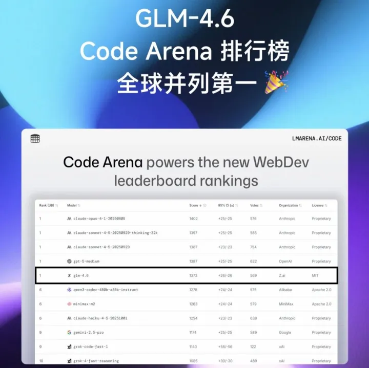 【THUer专属】价值100元的GLM编程套餐免费领！