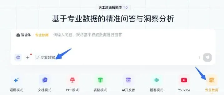 天工超级智能体的“<em>专业</em><em>数据</em>模式”