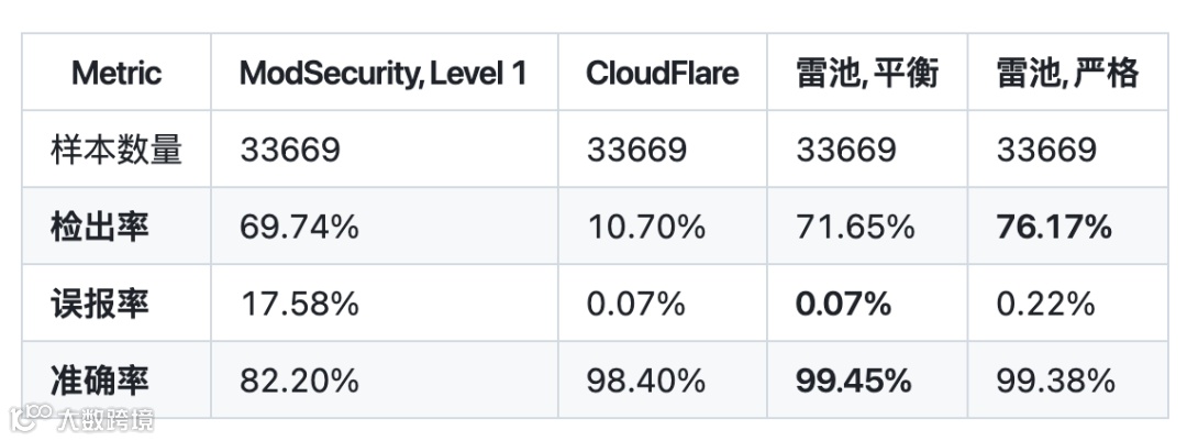 image-20251127170638680