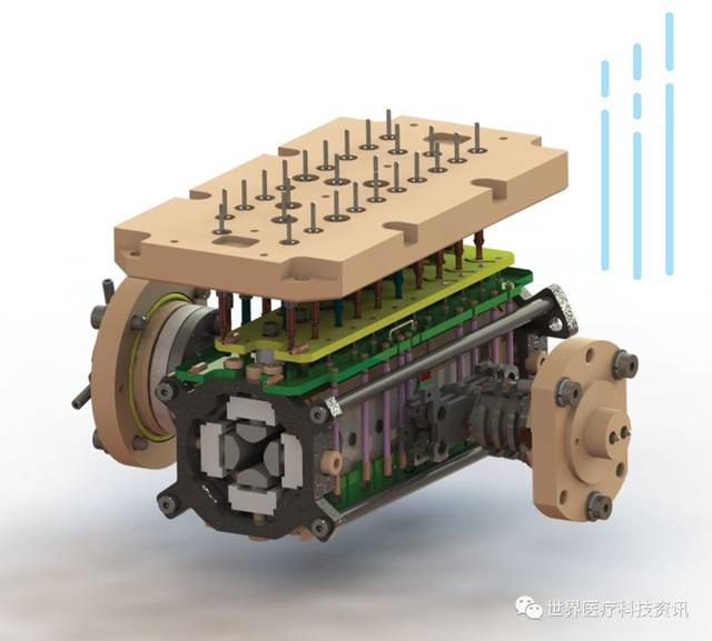 生物科技 创新技术
