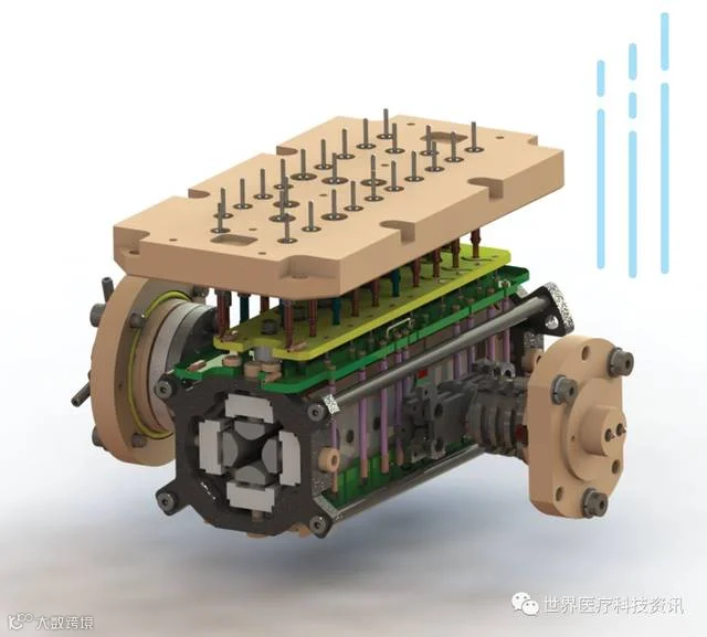生物科技 创新技术