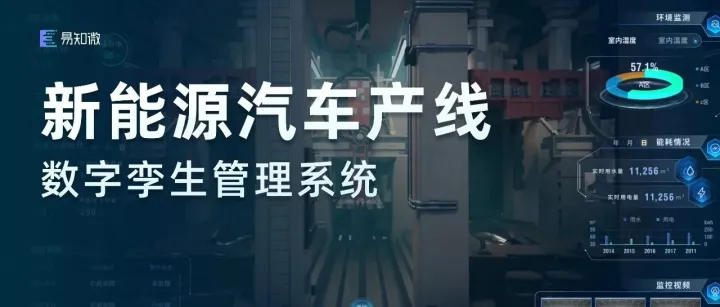 某跨国新能源车企：追踪产品交付全生命周期，提升产线设备和产品质量的稳定性