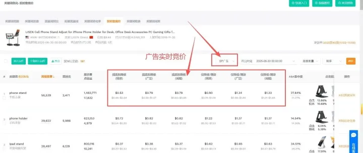 亚马逊促销日<em>广告</em>搭建<em>框架</em>