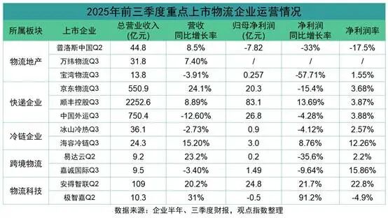 表格

AI 生成的内容可能不正确。