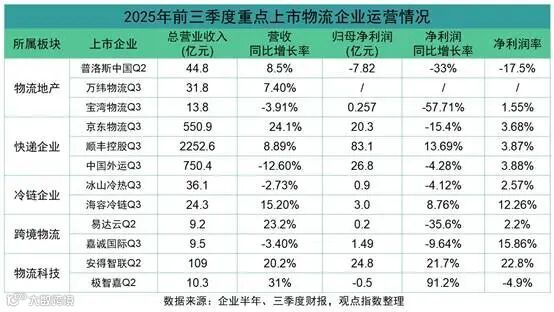 表格

AI 生成的内容可能不正确。
