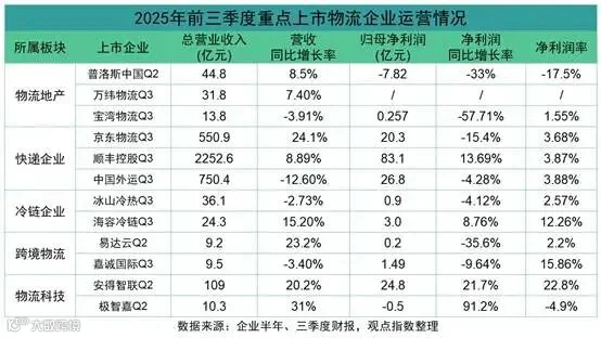 表格

AI 生成的内容可能不正确。