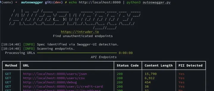 揭秘API<em>安全漏洞</em>：Autoswagger工具助你<em>发现</em>未认证端点！
