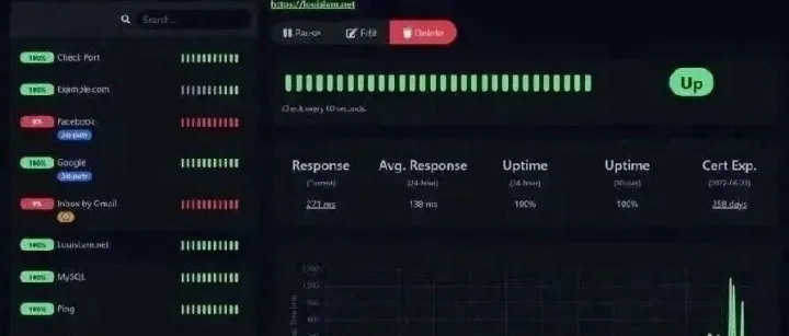 再见了SpringBoot，AI开发已成气候！