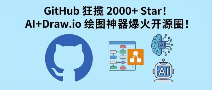 GitHub 狂揽 2000+ Star！AI+Draw.io 绘图神器爆火开源圈！