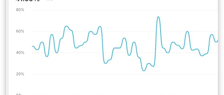 海外私域≠灰黑产，私域营销到底在干啥