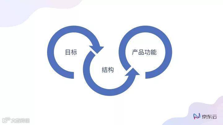 郭理靖老师分享内容.010.jpeg