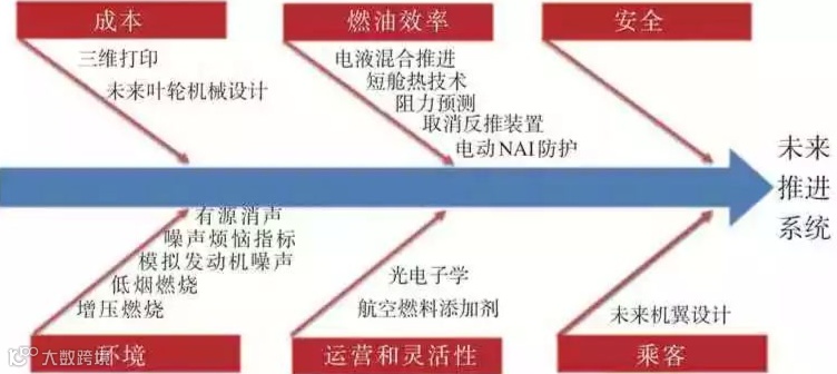 pagenumber_ebook=6,pagenumber_book=2