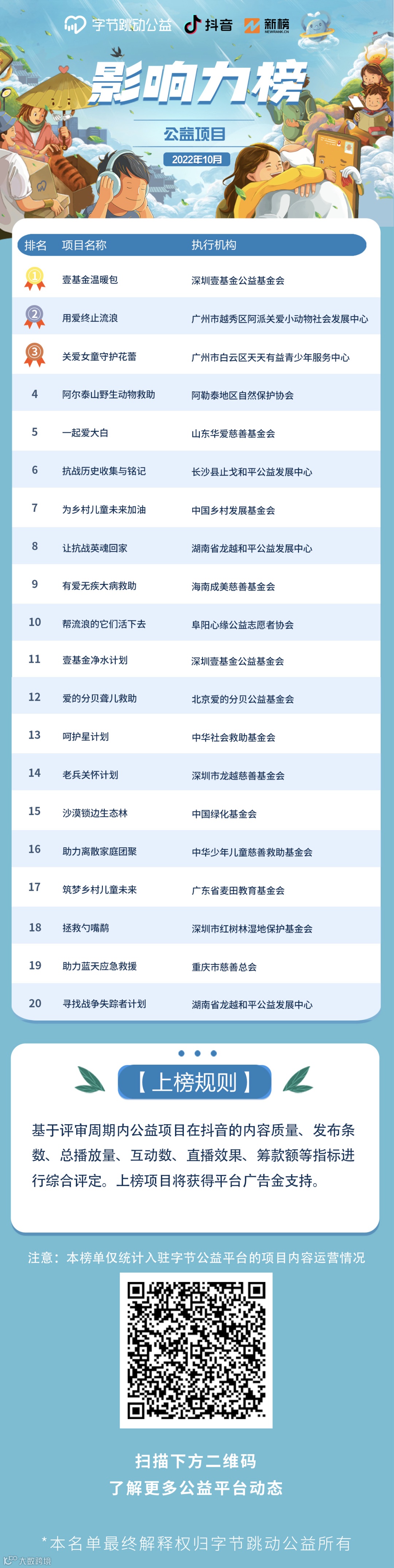 img_v2_e48a66a0-4f4b-4a79-a82f-51a710c160cg (1).jpg