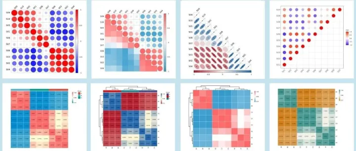 告别无效分析：用相关系数图，让你的分析效率翻倍
