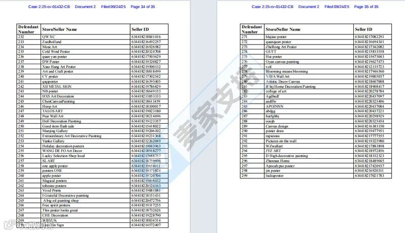 5-cv-01432，7幅美国西部题材版权作品立案维权，299店涉案已被TRO冻结！"