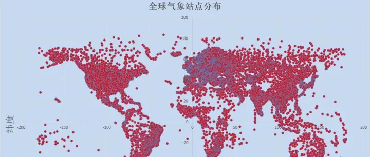 【医学统计数据分析工作室】业务清单及热文推荐