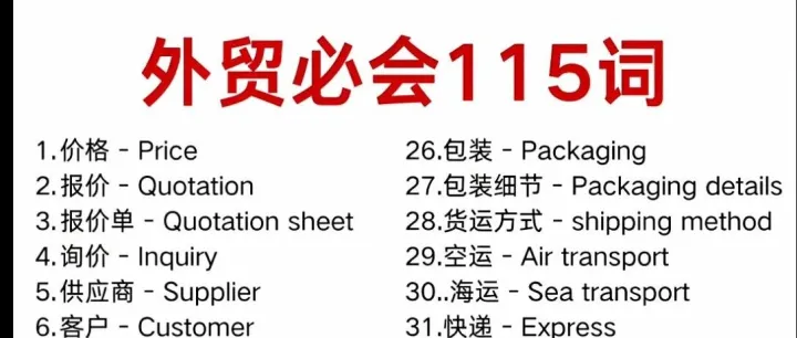 外贸新人必看！这份「115个核心术语清单」，帮你搞定90%基础沟通