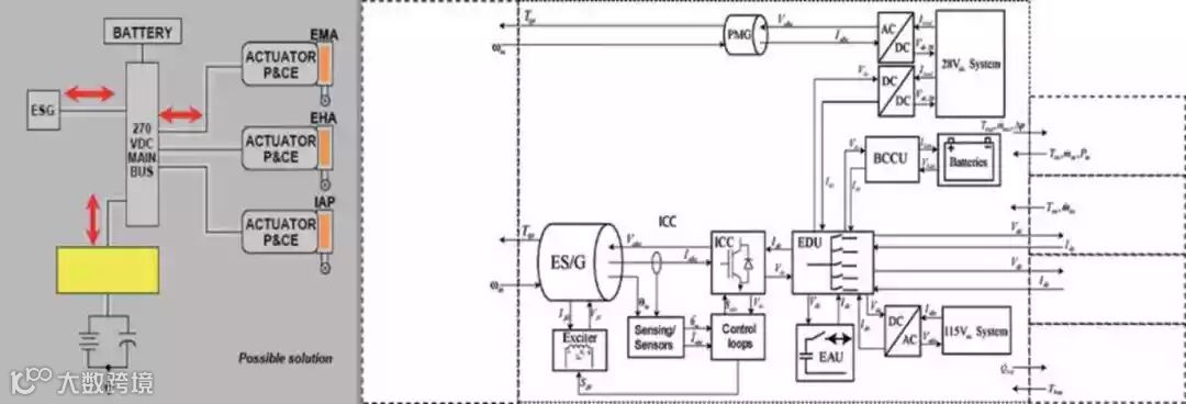 pagenumber_ebook=10,pagenumber_book=6