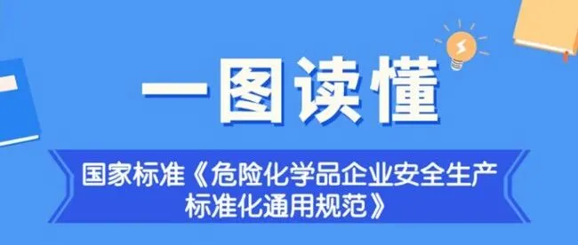 一图读懂｜国家标准《危险化学品企业安全生产标准化通用规范》