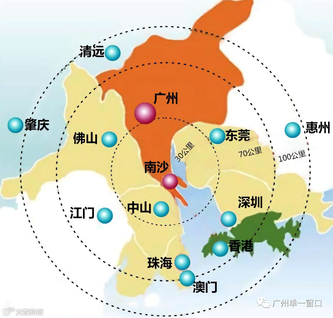 南沙枢纽 (1).png