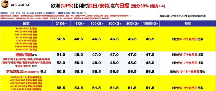 欧洲空派比利时清&六日提 价格表