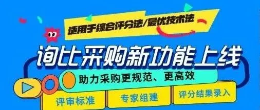 询比采购“综合评比法”与“最优技术法”新功能图文操作指南