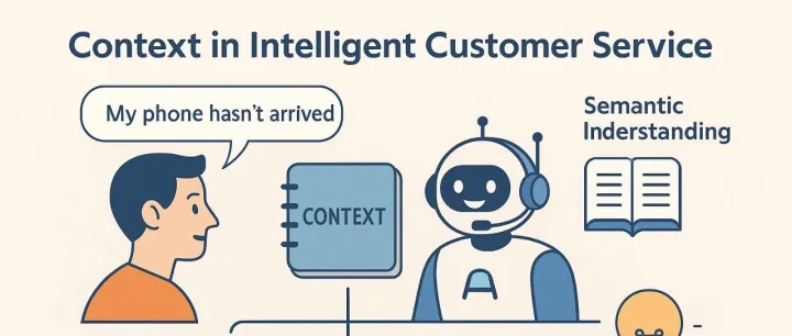 智能<em>客服</em>的“记忆之钥”：<em>上下</em>文