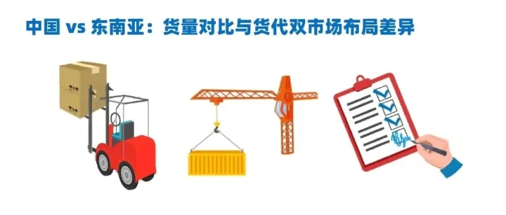 东南亚美线货代排名Top100 (202510)