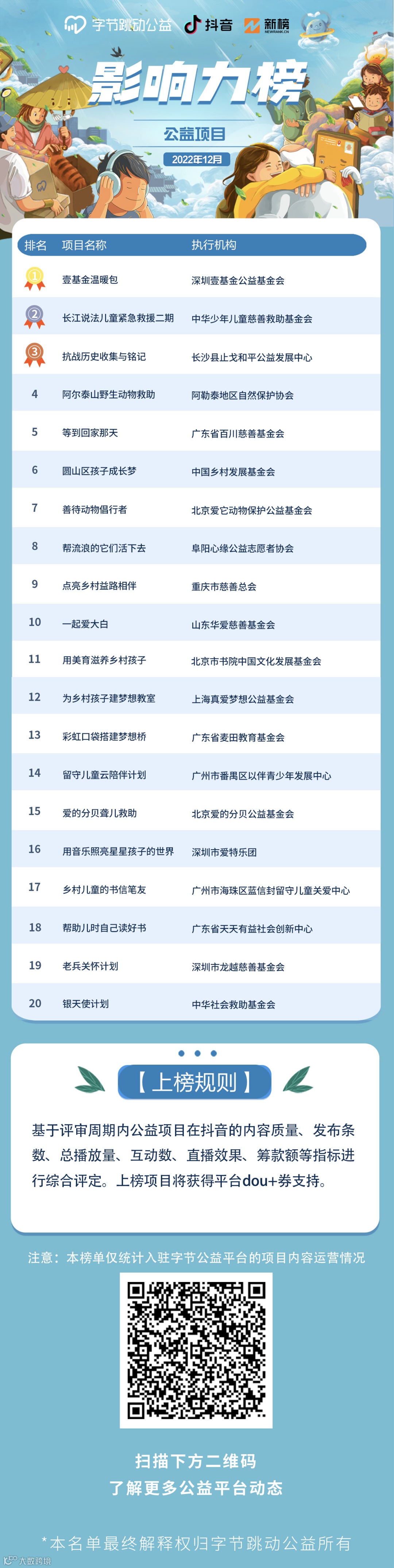 img_v2_e48a66a0-4f4b-4a79-a82f-51a710c160cg (1).jpg