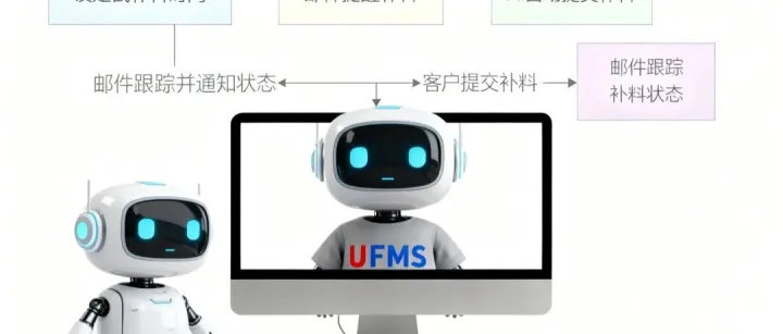 “补<em>料</em>”有人帮你！