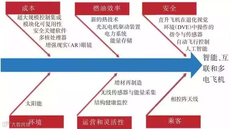 pagenumber_ebook=7,pagenumber_book=3