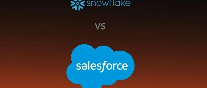 CRM&SNOW，一喜一忧