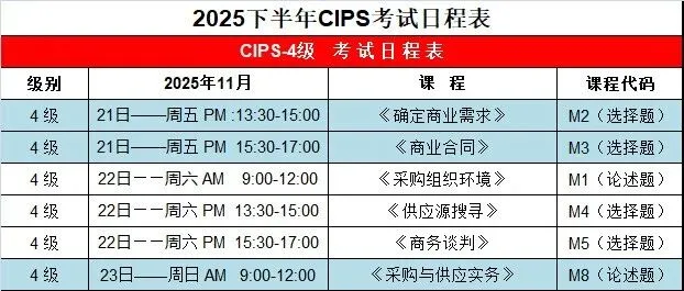 CIPS 报考截止通知（9月15日）