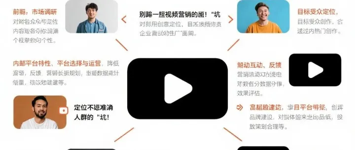 短视频营销的5大常见误区，你踩雷了吗？