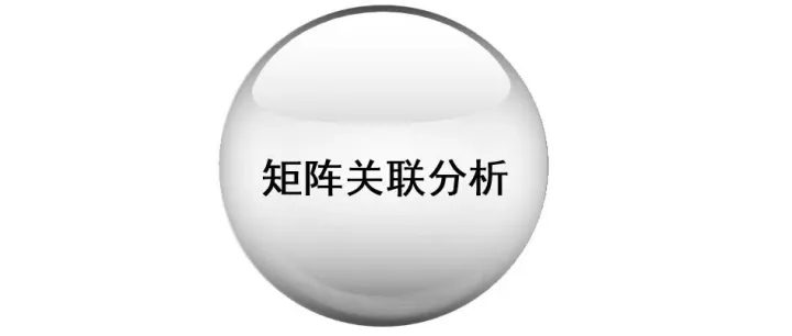 矩阵关联分析法