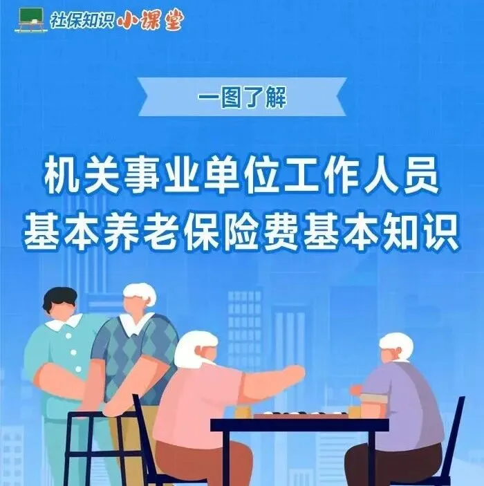 社保知识小课堂｜一图了解：机关事业单位工作人员基本养老保险费基本知识
