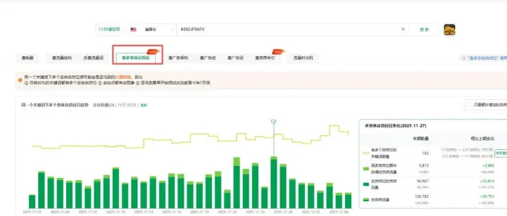 多变体坑位最难的，不是看见，而是统计