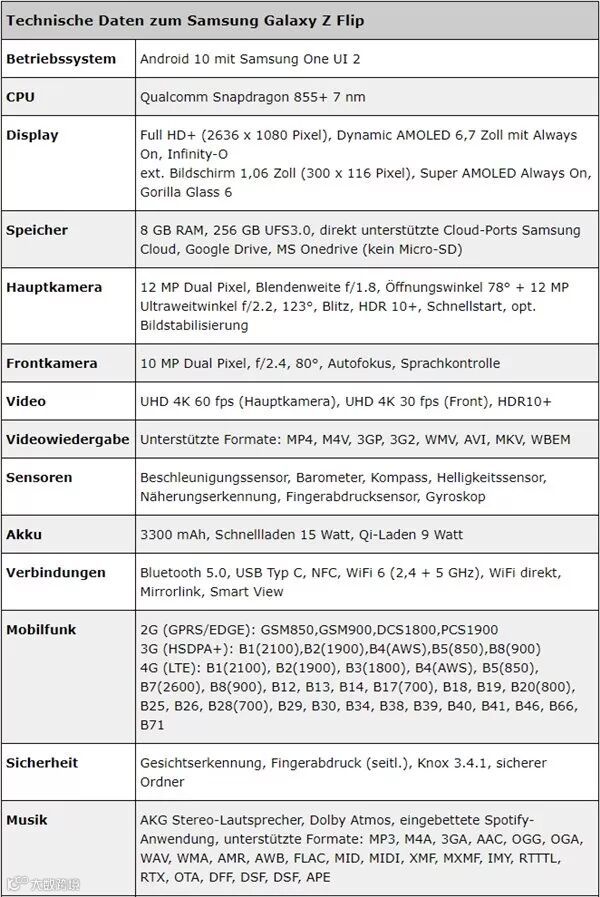 三星Galaxy Z Flip最新高清渲染图曝光:打孔折叠屏+后置双摄