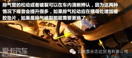 不可忽视 十一自驾游归来车辆保养指南