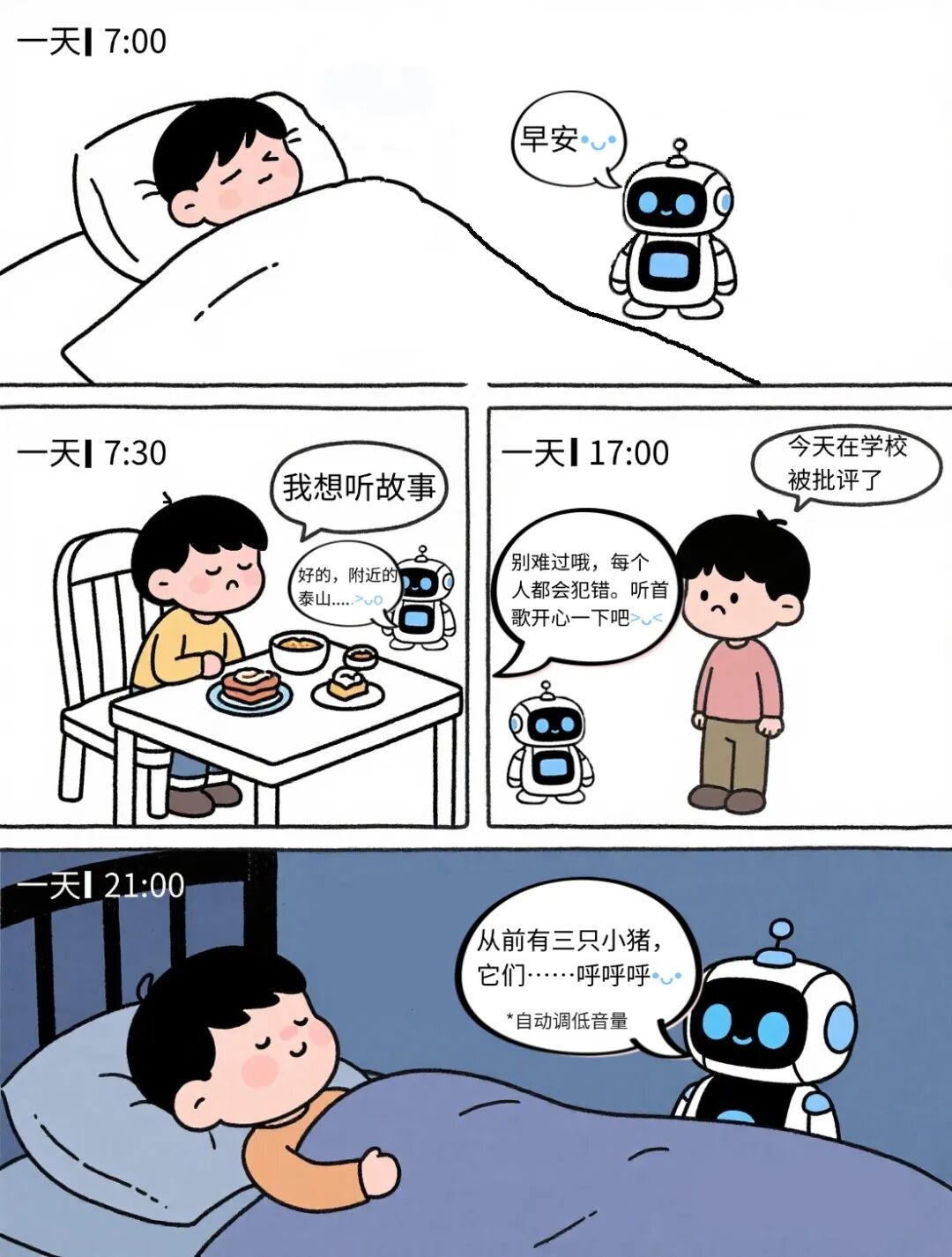 陪伴机器人的漫画 (2).jpg