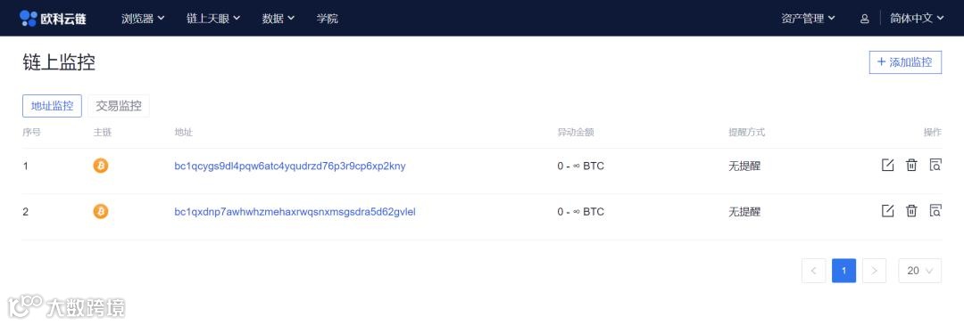 链上追踪技术图片
