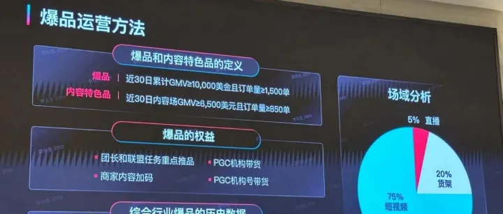 Gmv max闭门会议 全是干货 爆品概念 什么是好素材