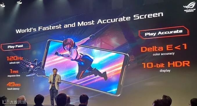 ROG游戏手机2推出终极版:120Hz+12GB内存+1TB闪存