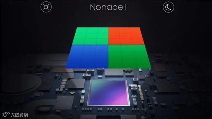 曝三星正研发 1.5 亿像素摄像头:1 英寸传感器,小米/OPPO/vivo 手机将用