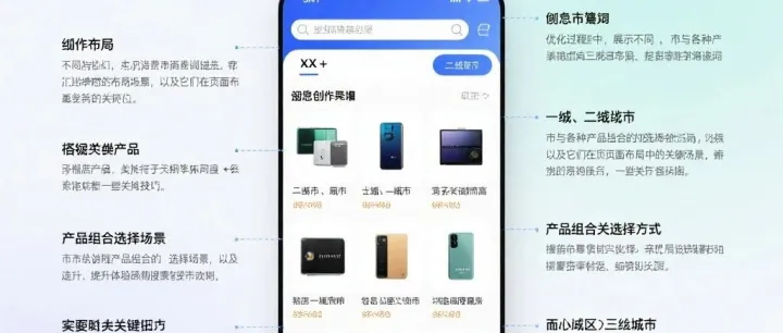 GEO<em>优化</em>中本地<em>关键词</em>如何精准布局？