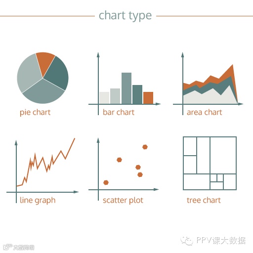 M2-keyterm10-charts1.png