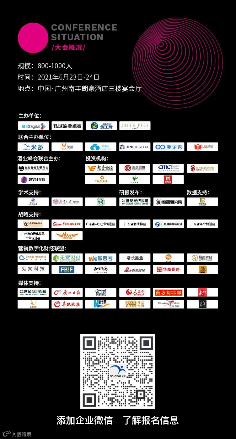 米多荐读| 每个企业都需要一个首席数字官（CDO）- 大数跨境