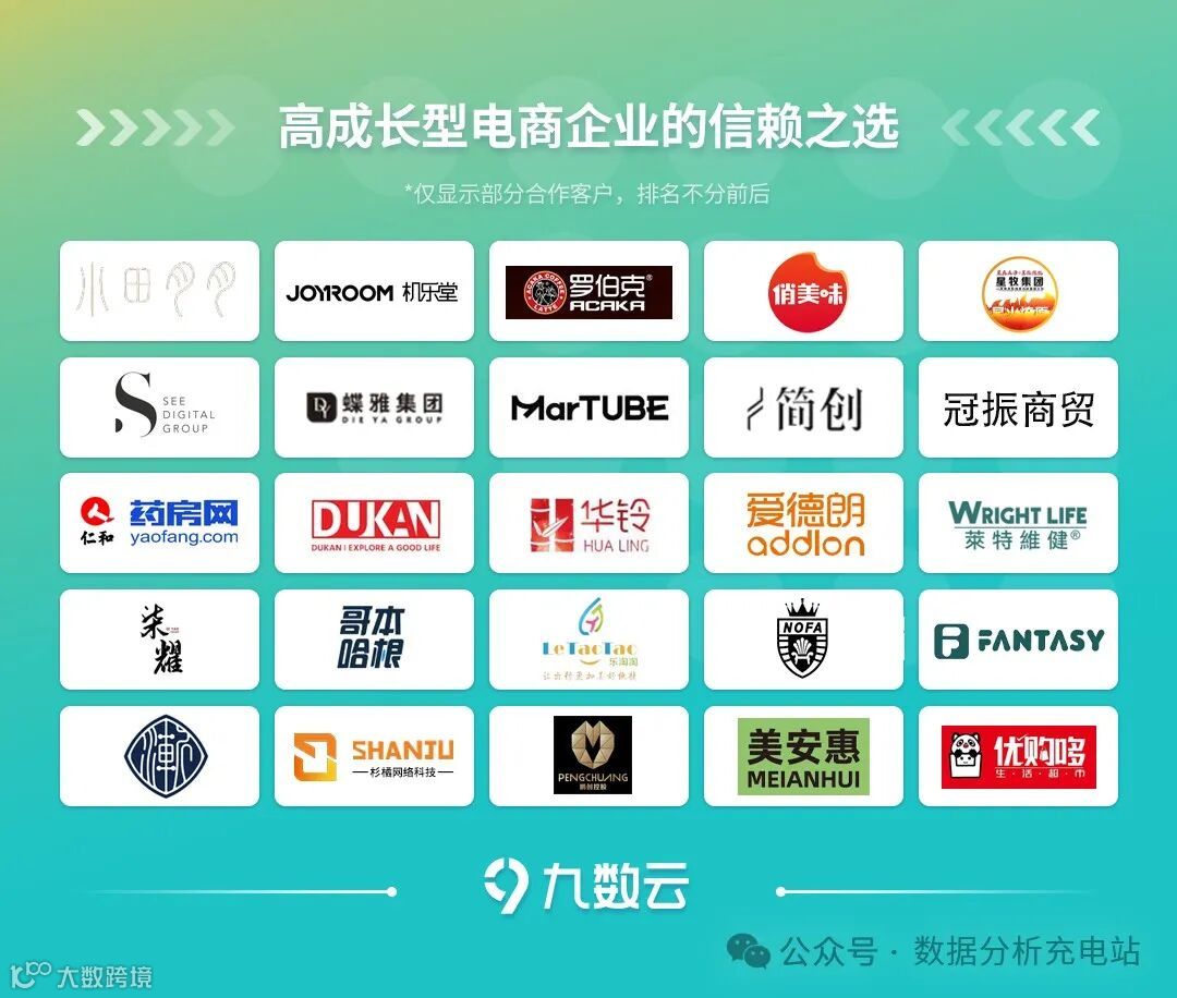 电商运营日报、周报、月报制作指南，1文讲清！- 大数跨境